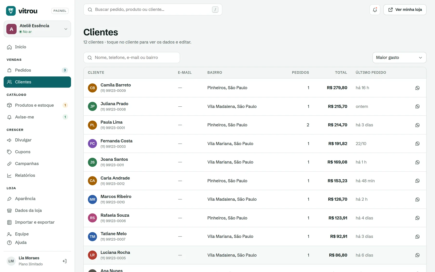 Lista de clientes
