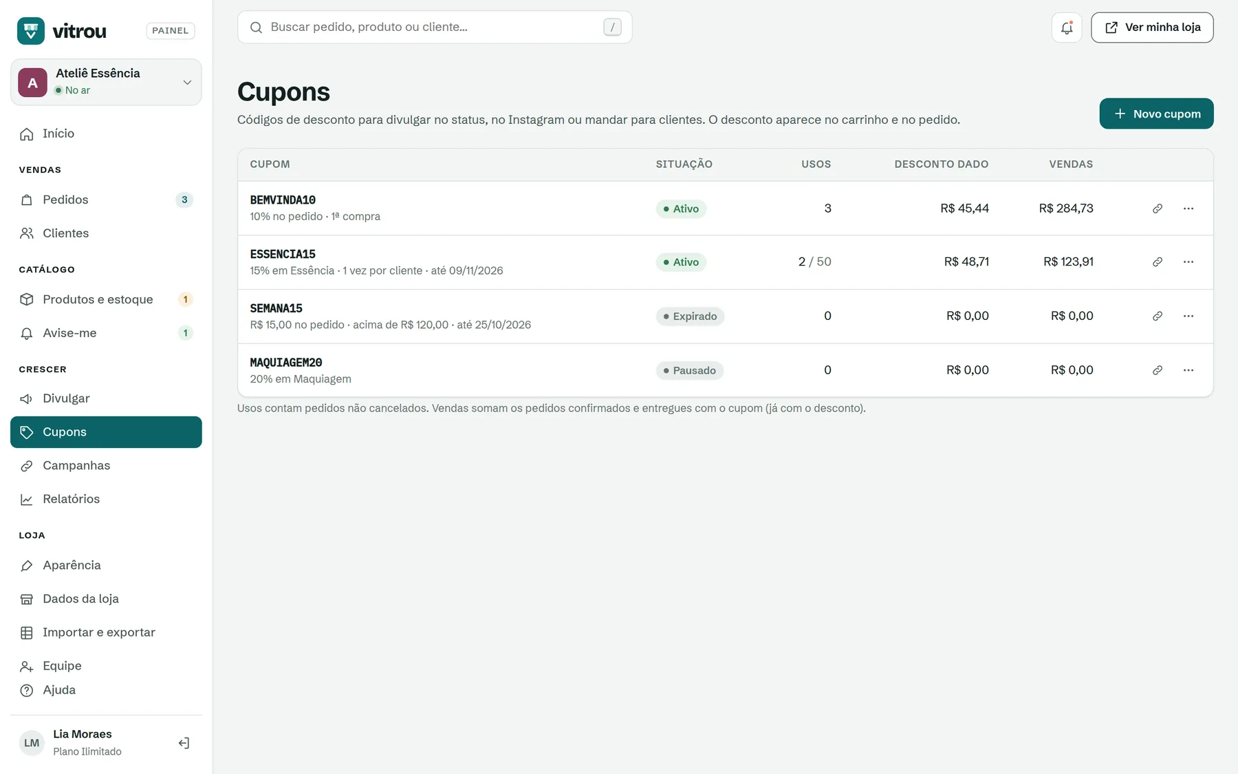 Lista de cupons com situação, usos e vendas