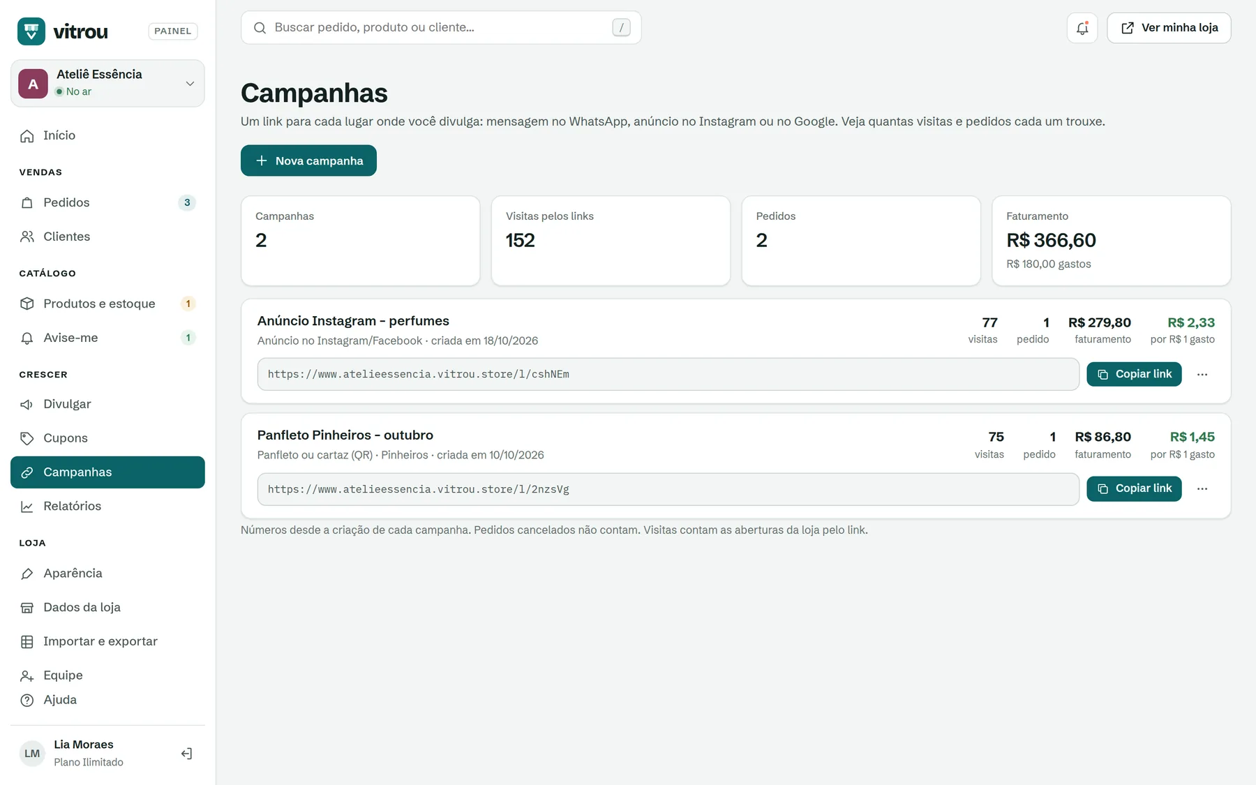 Campanhas com visitas, pedidos, faturamento e retorno de cada link